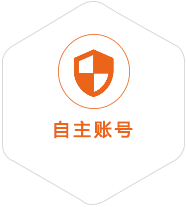 修水到美国国际快递